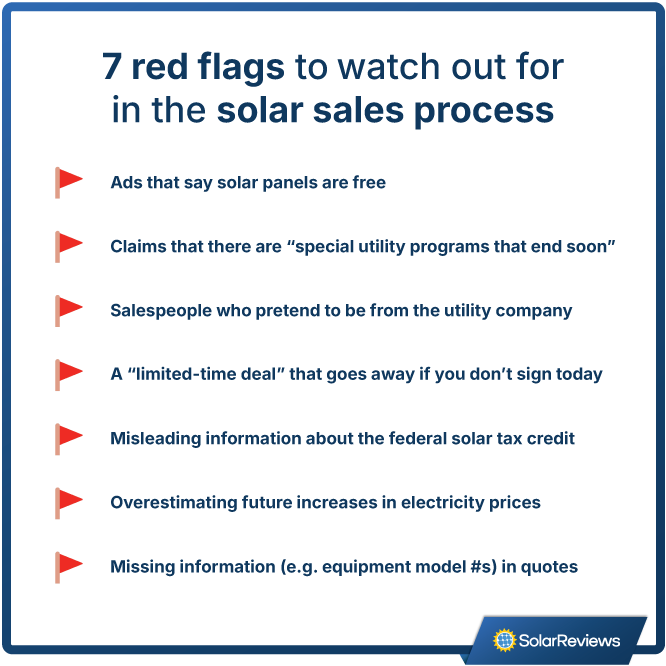An image listing the 7 red flags to watch out for in the solar sales process, as listed below